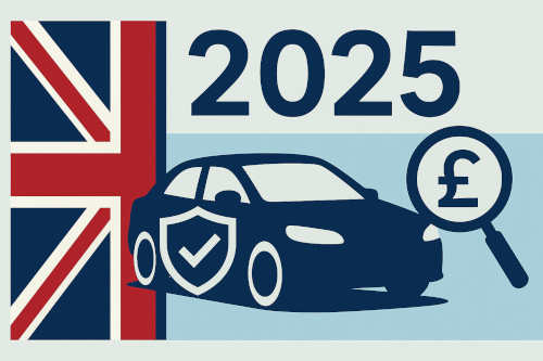 The UK Car Insurance Market: Trends, Competition, and the Entry of WeCovr